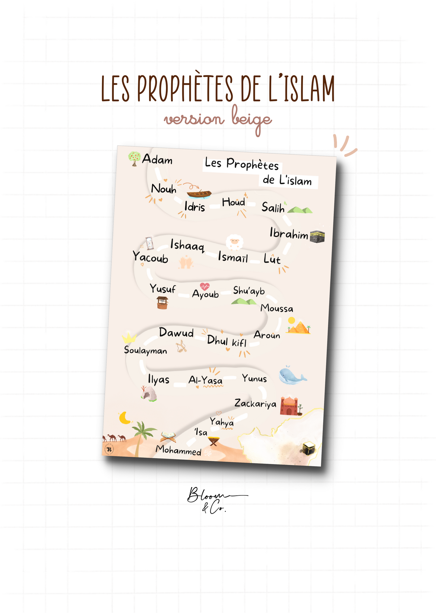 Les prophètes de l'Islam