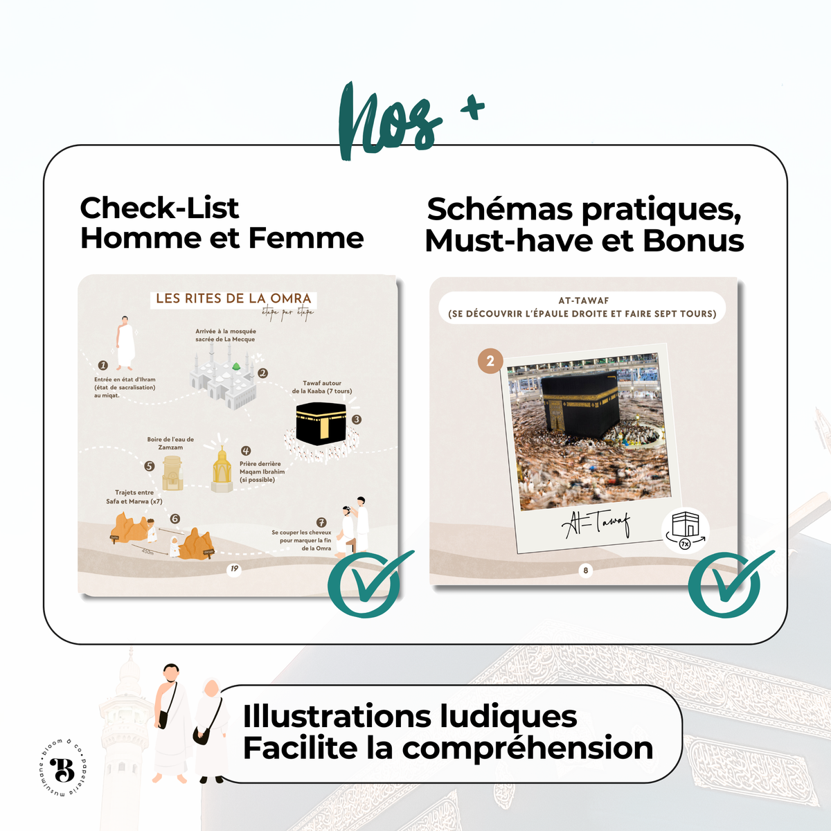 Mini guide Omra - Amazon Bloom and co papeterie