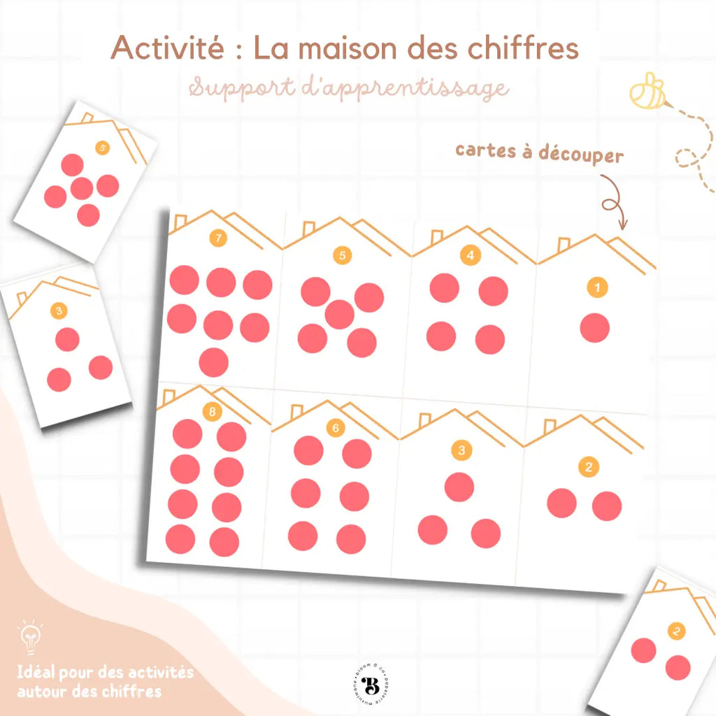 Activité : La maison des chiffres Bloom and co papeterie