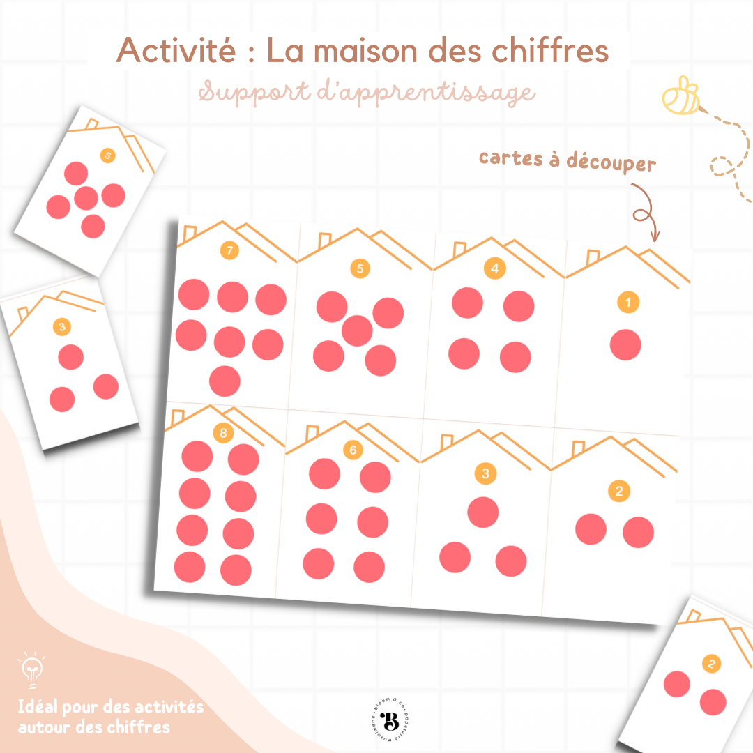 Activité : La maison des chiffres