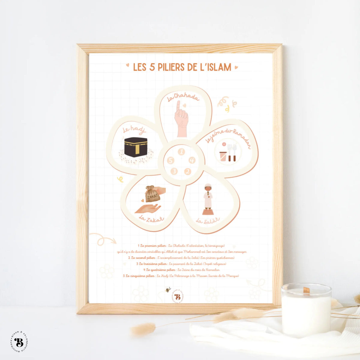 Les piliers de l'islam Bloom and co papeterie